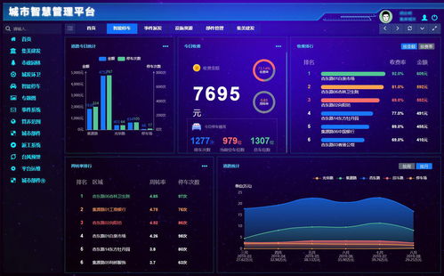 廈門口碑優良的智能停車管理軟件 數據精確與網絡信息安全全面解析