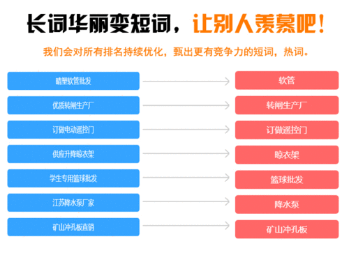 吳橋公司網(wǎng)絡(luò)信息推廣軟件及網(wǎng)絡(luò)安全軟件開(kāi)發(fā)費(fèi)用與功能全解析